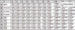 Histone peptide array mapping.