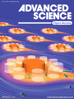 Adv Sci Cover