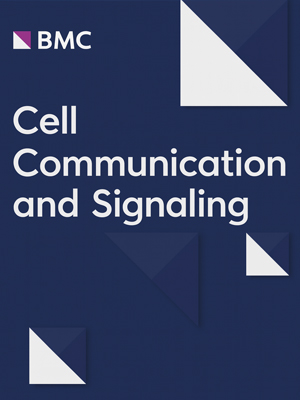 Cell Communication and Signaling