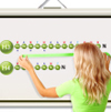 Save 15% on Histone H3 & H4 Modification Multiplex Assay Kits