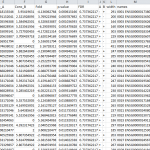 Differential Binding Analysis for ChIP-Seq Service